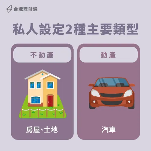 私人設定主要分成動產與不動產2種類型! 私人設定2種類型-私人設定是什麼