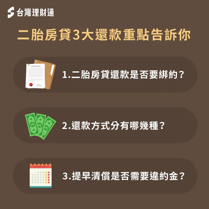 二胎房貸還款3大須知-二胎房貸 還款