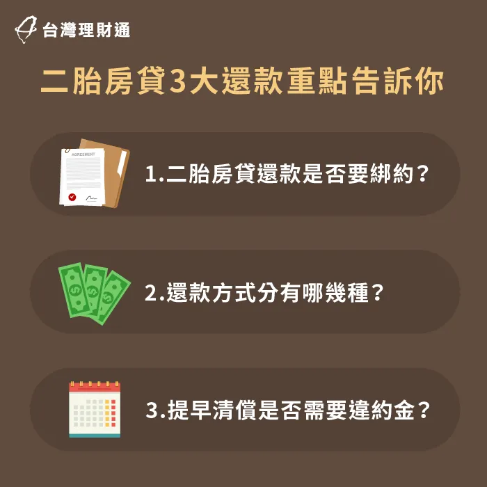 二胎房貸還款3大須知-二胎房貸 還款
