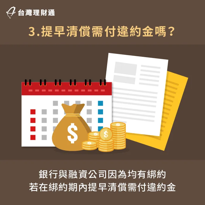 綁約期內清償貸款需支付違約金-二胎房貸 還款