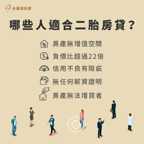 二胎房貸條件-二胎房貸要注意什麼