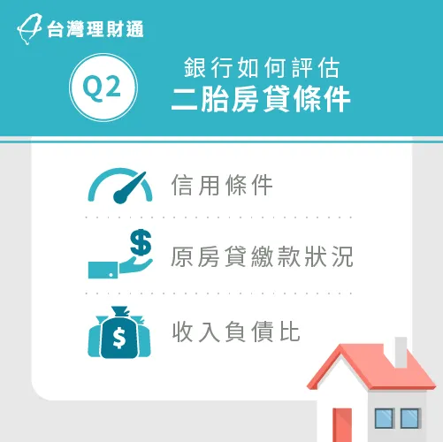 了解銀行如何評估二胎房貸的申辦條件 二胎房貸條件-二胎房貸額度