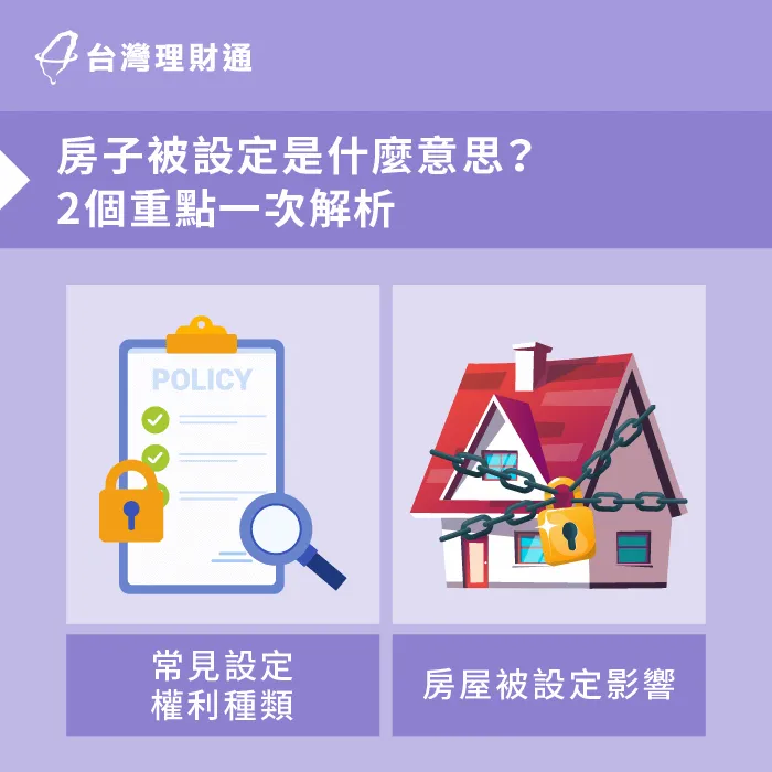 房子屋設定,在不同的權利上有不同含意,透過理解不同設定權與影響認識房屋設定 房子被設定意思-房子被設定怎麼辦