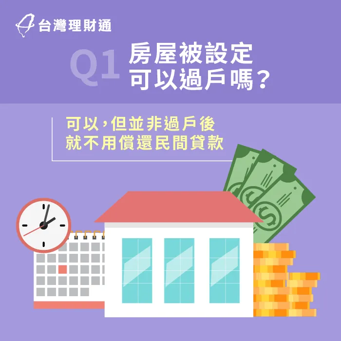 房子被設定後還是能過戶,但不代表過戶後就解除設定囉! 房屋被設定可以過戶嗎-房屋被設定怎麼辦