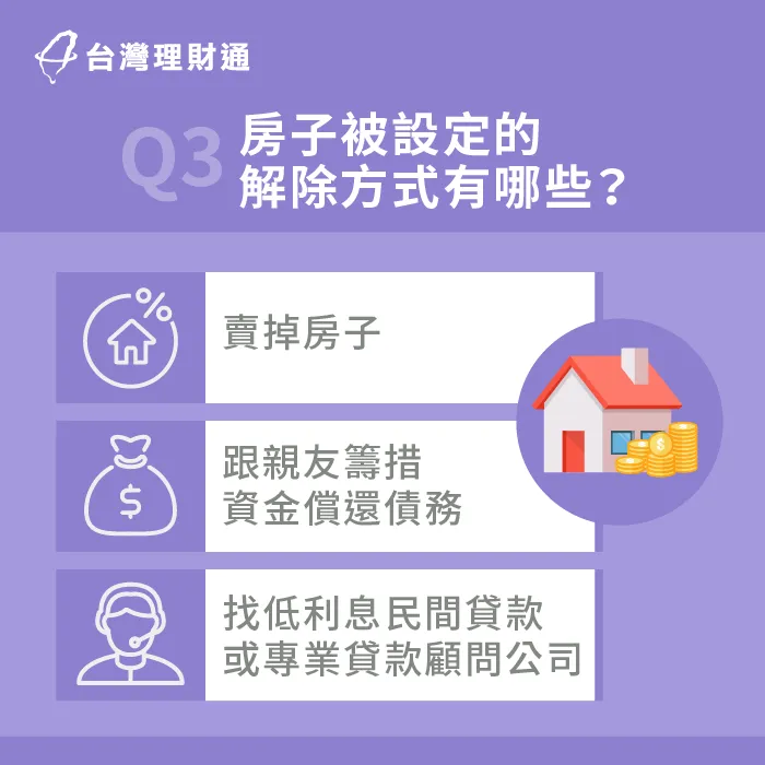 房子被設定想貸款,可以利用這3個方法先解除設定! 房子被設定怎麼解除-房屋被設定怎麼辦