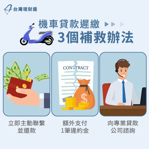 機車貸款遲繳還有方法可以補救嗎?3大關鍵你一定要了解! 機車貸款遲繳3個補救方法-機車貸款遲繳會影響信貸嗎
