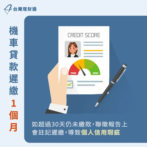 機車貸款遲繳超過1個月,銀行方面會被掛上遲繳註記,這對信用評分有很大影響。 遲繳1個月聯徵上會被掛遲繳註記-機車貸款 遲繳