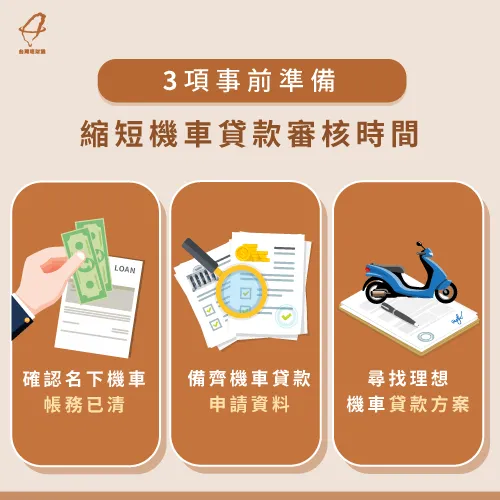 想加速機車貸款審核時間很簡單!只要申貸前做足3件事就OK! 3項準備縮短機車貸款審核時間-機車貸款審核要多久