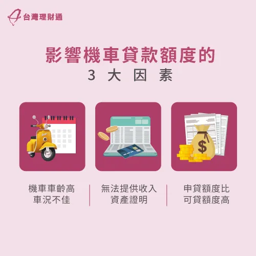 機車貸款免押車3個申請注意事項-機車貸款免押車