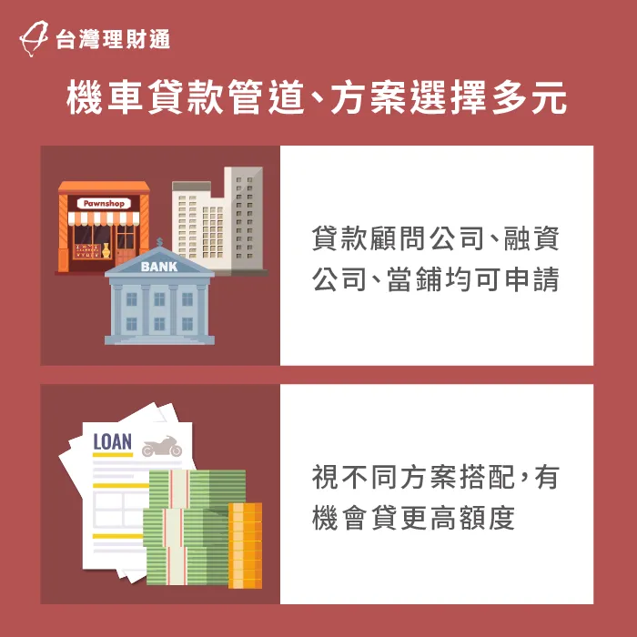 機車貸款申辦管道與方案選擇多元-機車貸款好嗎