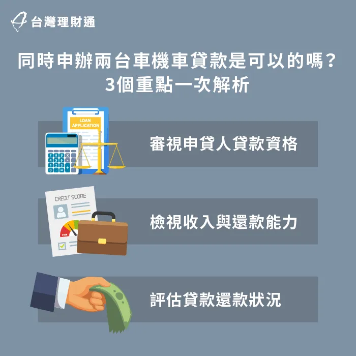若不確定自身申貸資格與還款能力,建議交由專業貸款顧問協辦機車貸款 3個同時貸款兩台機車重點-機車貸款推薦