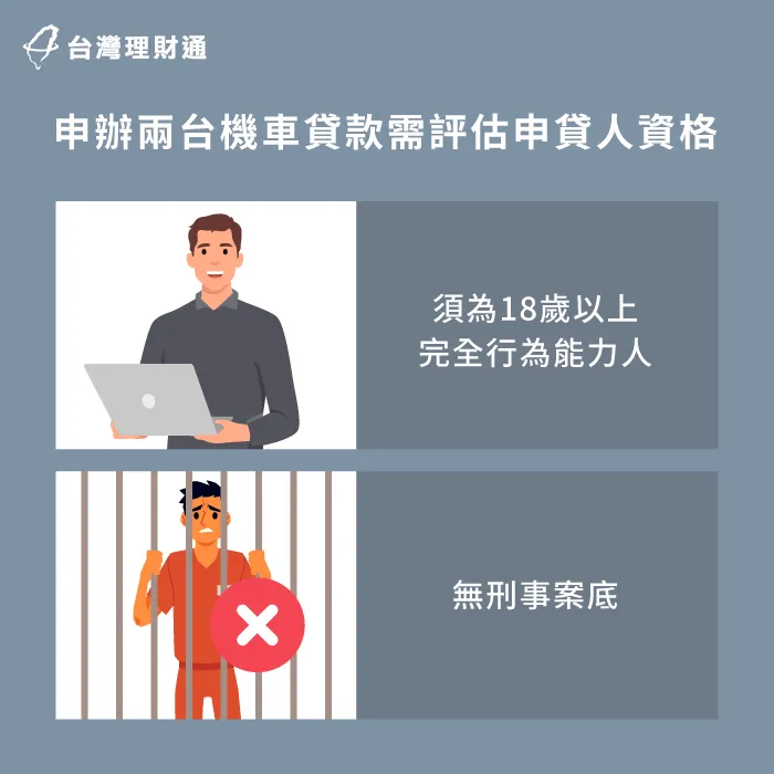 須為年滿18歲之完全行為能力人,無須法定代理人協辦 申貸資格-可以同時貸款兩台機車嗎