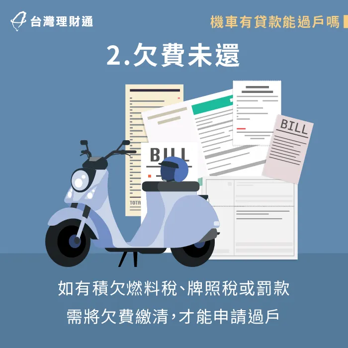 即使貸款繳清,但如有積欠稅務或罰單,一樣無法辦理機車過戶手續。 有政府欠費亦無法辦理過戶-機車有貸款可以過戶嗎