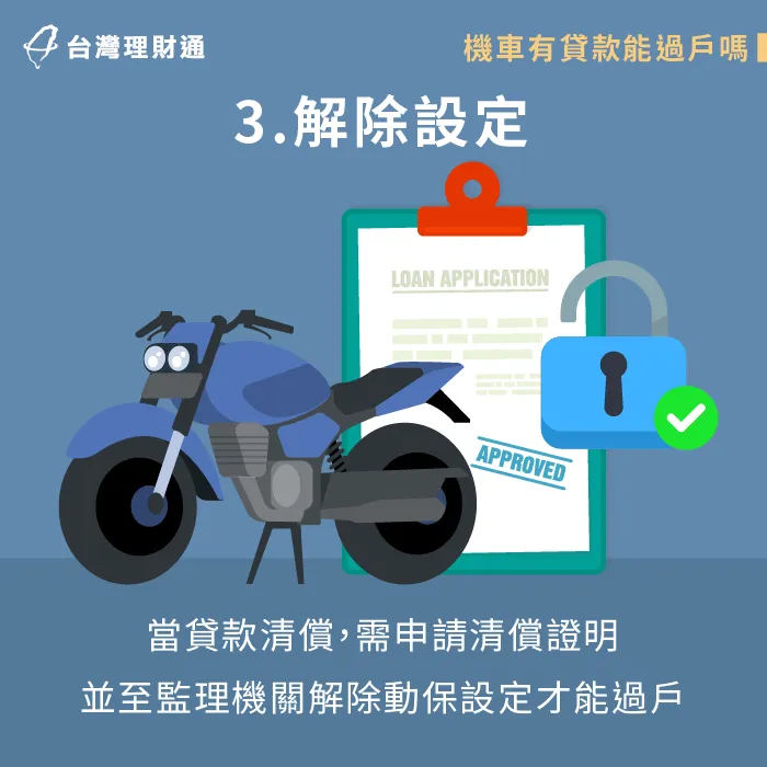 當貸款清償,稅務與罰單結清後,即可持清償證明前往監理機關辦理過戶手續。 解除動保設定即可辦理過戶手續-機車貸款中可以過戶嗎