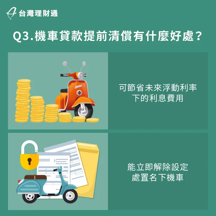 機車貸款提前還款好處-機車貸款提前繳清