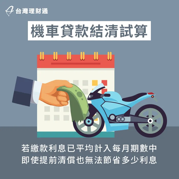 提前結清貸款前應先進行試算-機車貸款綁約