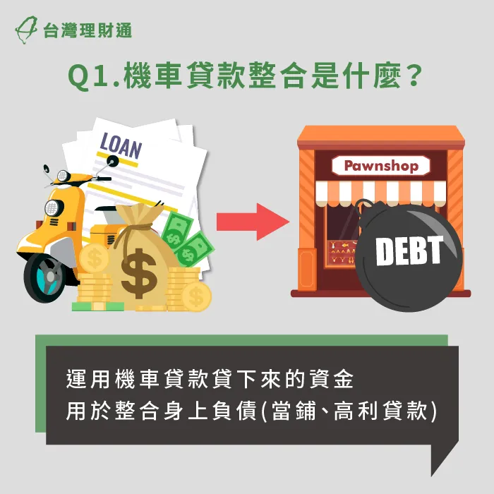 有卡債、當鋪欠款等小額負債,可諮詢機車貸款整合方案,清償高利息債務。 機車貸款可幫助整合小額負債-機車貸款整合