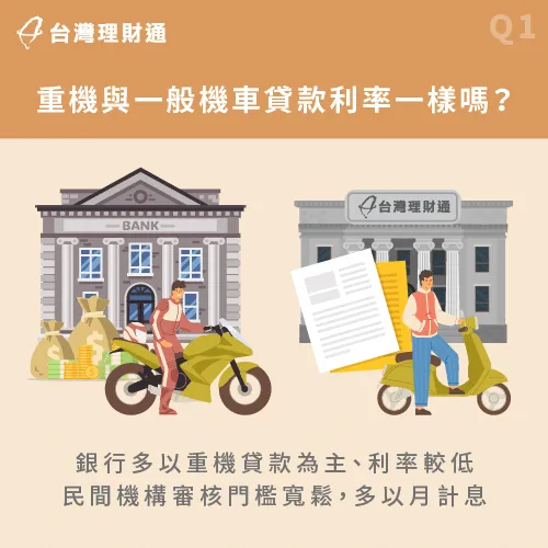 銀行與民間機車貸款利率的差異-機車貸款利率試算