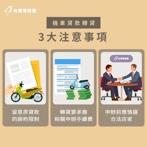 在申請機車轉貸以前,這3大注意事項不可不知,趕快跟著台灣理財通一起看下去! 機車貸款轉貸3大注意事項-機車貸款轉貸