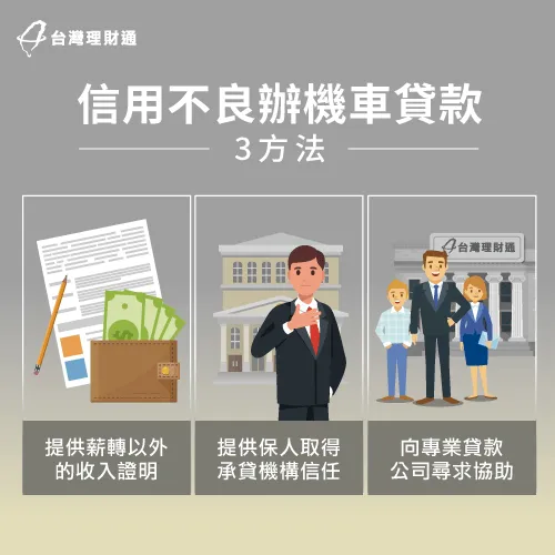信用不良辦機車貸款3技巧分享-信用不良 機車貸款
