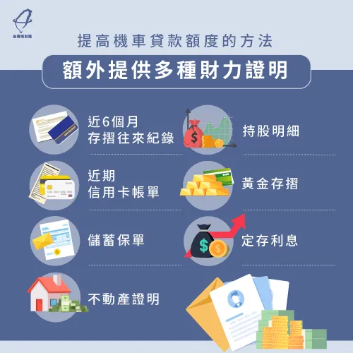 充足的財產與收入證明,能向金融機構證明自己具備良好還款能力! 機車貸款財力證明-機車貸款最高可以貸多少