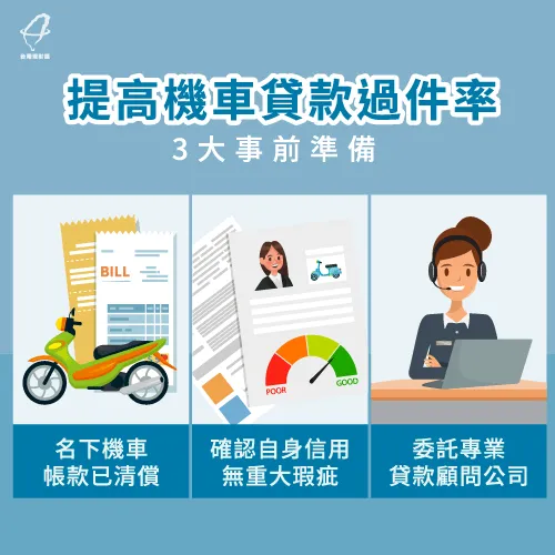 3招提高機車貸款過件率-機車貸款好過嗎