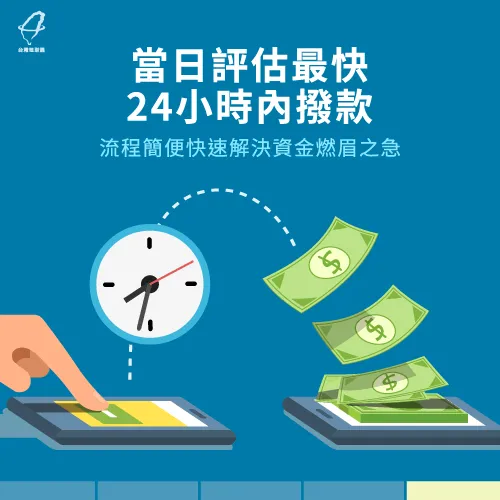 當日評估24小時放款-機車貸款過件率