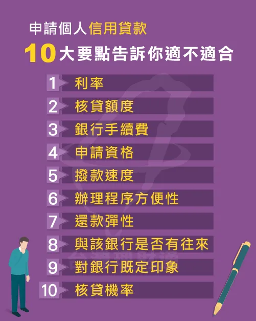 信用貸款比較10點評估-個人信貸比較