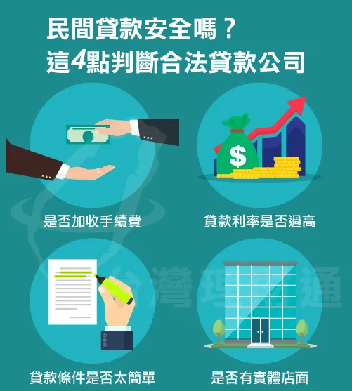借貸民間貸款須注意的4點-民間貸款公司