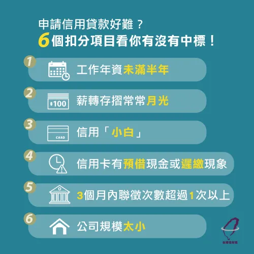 6個申請信用貸款阻礙-申請信用貸款推薦