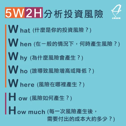 風險管理步驟2就看5W2H 分析投資5W2H-風險管理 步驟