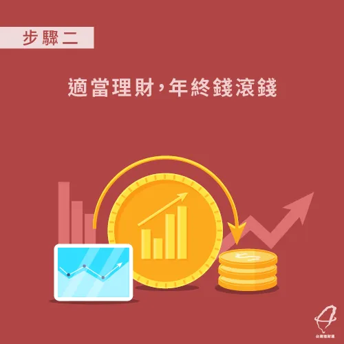 理財年終錢滾錢-年終獎金怎麼花