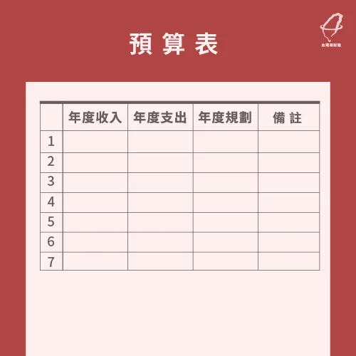預算表怎麼做-年終獎金理財