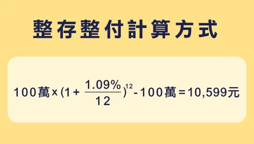 整存整付這樣算 整存整付公式-定存 利率
