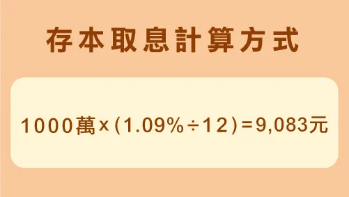 存本取息適合退休人士 存本取息公式-定存 利率