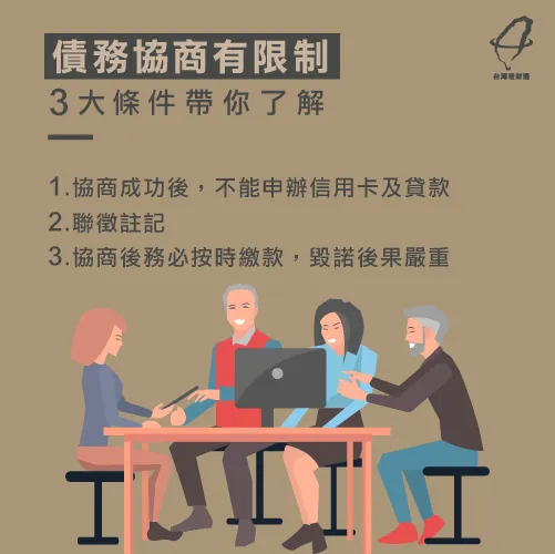 債務協商條件-債務協商機制