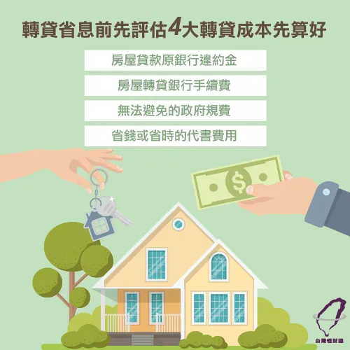 4大房屋轉貸成本-房屋轉貸推薦