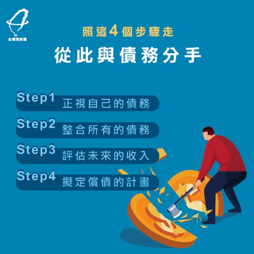 4個擺脫債務的方法 跟債務分手