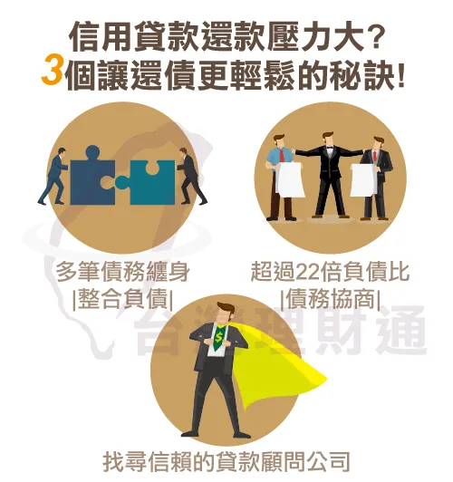 信用貸款還款秘訣-信用貸款繳不出來