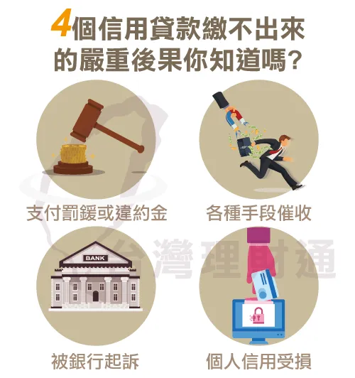 無法按時還款的後果-信用貸款還不出來