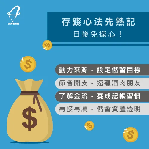 開始存錢前先調整好心態吧! 存錢心法-旅遊基金