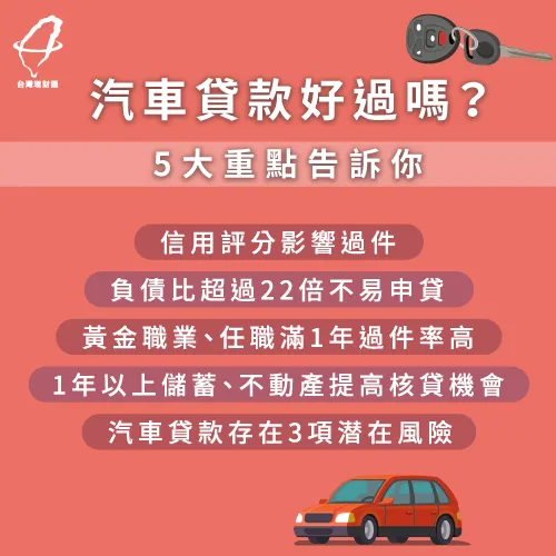 掌握車貸過件5大重點,申請車貸1次就過件! 汽車貸款過件重點-汽車貸款好過嗎