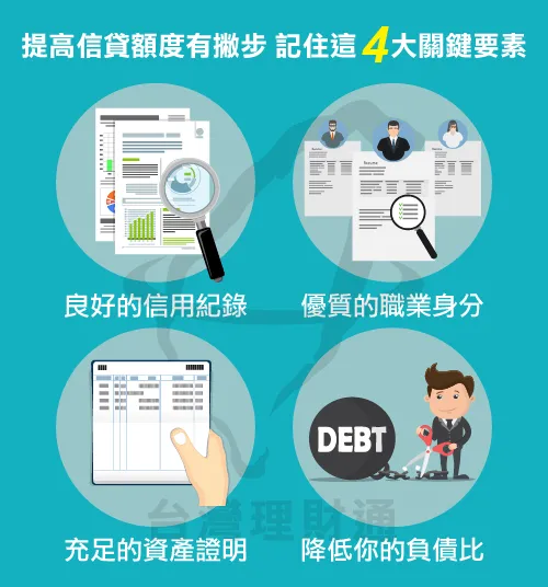 信用貸款額度提高方法告訴你,維持良好信用很重要 信用貸款額度提高-信用貸款推薦台灣理財通