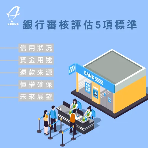 企業貸款審核項目-企業貸款流程
