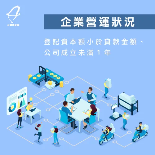 企業營運狀況-企業貸款限制