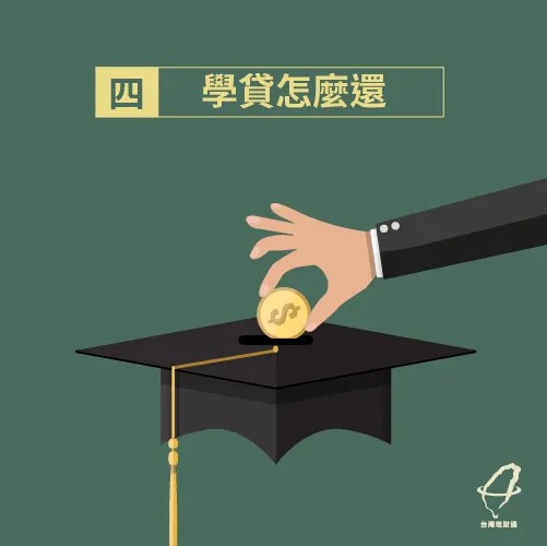 畢業前就先思考要如何償還學貸 還學貸-學生投資