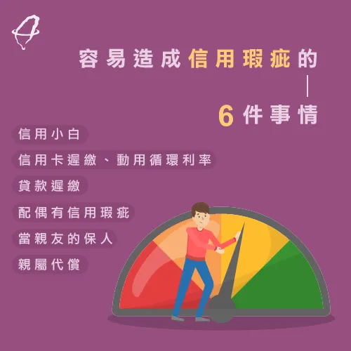 信用扣分-信貸過件率