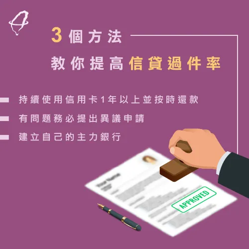 提高信貸過件率-信貸推薦