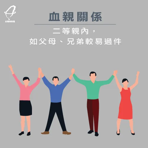 由二等親以內親人作為保人過件率更高! 二等親關係-汽車貸款保人條件