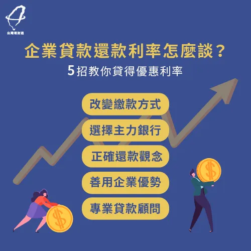 企業貸款還款利率-企業貸款推薦